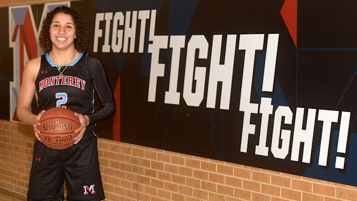 Monterey's Aaliyah Chavez - the nation's No. 1 girls 2025 recruit - has scored 1,000 points in each season of her career and is currently 569 shy of 5,000. Monterey's Aaliyah Chavez - the nation's No. 1 girls 2025 recruit - has scored 1,000 points in each season of her career and is currently 569 shy of 5,000.