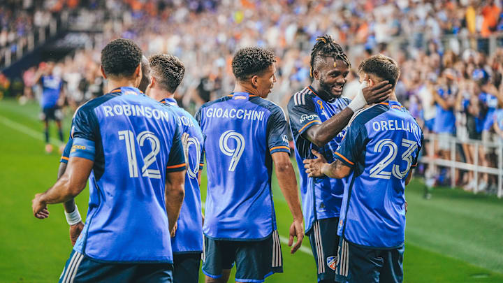 CF Montreal v FC Cincinnati