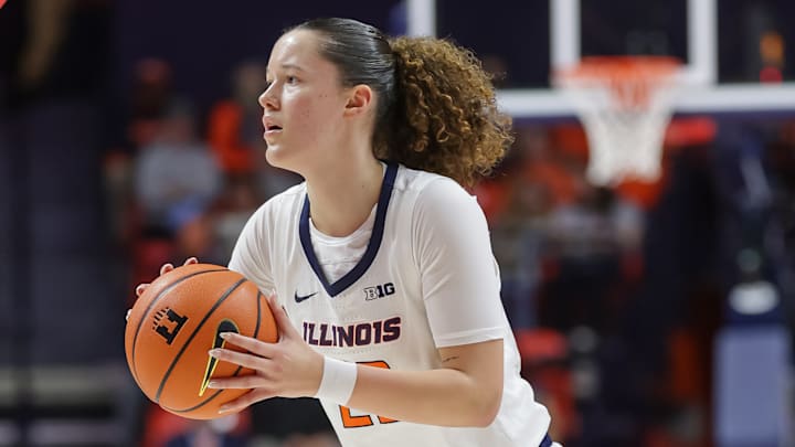 Maryland v Illinois Maryland v Illinois