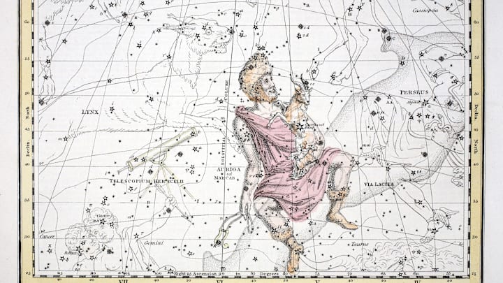 The Constellations (Plate Iv) Auriga