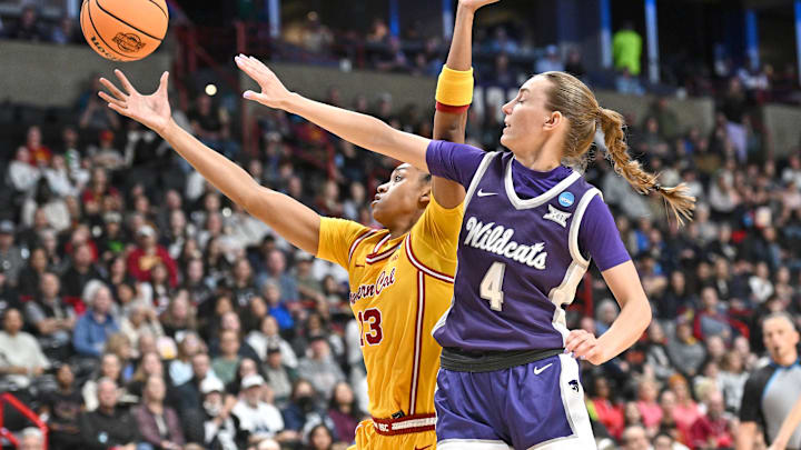 Kansas State Women's Basketball 