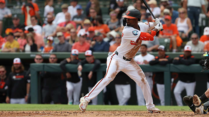 2025 Baltimore Orioles Spring Training