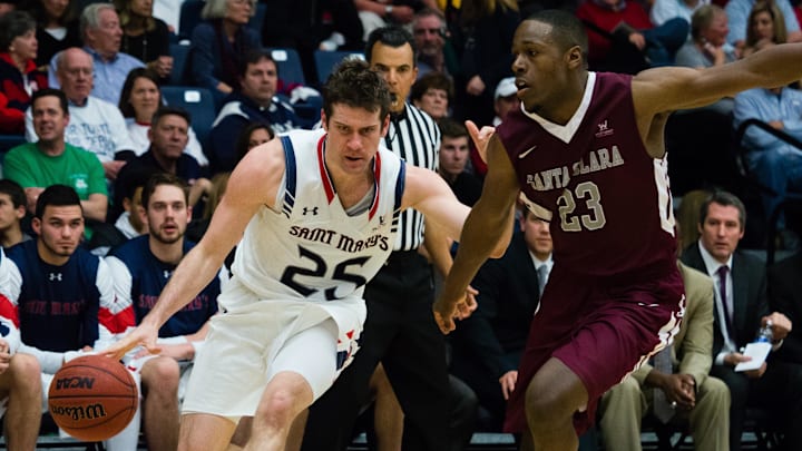 Saint Mary's is favored against Santa Clara in the WCC Semi-Finals