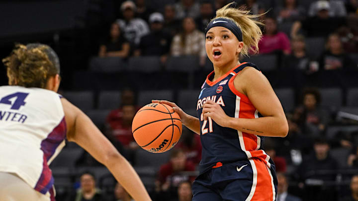 Virginia Cavaliers guard Kymora Johnson Virginia Cavaliers guard Kymora Johnson