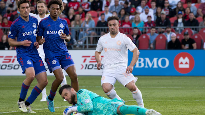 MLS Match Preview | Toronto FC vs. Chicago Fire.