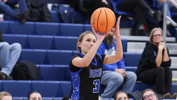 Pennsylvania high school basketball