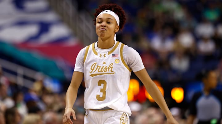 California v Notre Dame
