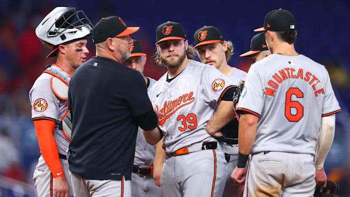 Corbin Burnes, Baltimore Orioels