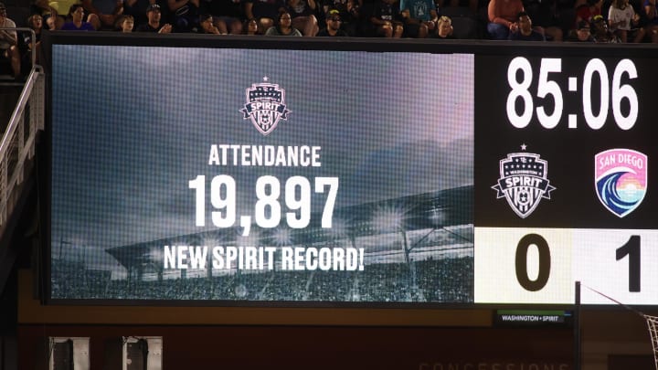 Jun 15, 2024; Washington, District of Columbia, USA; The match between Washington Spirit and San Diego Wave FC set a new attendance record at Audi Field. 