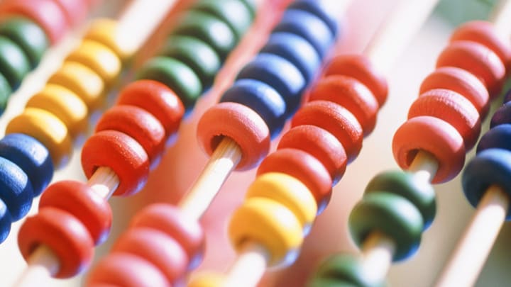 An abacus.