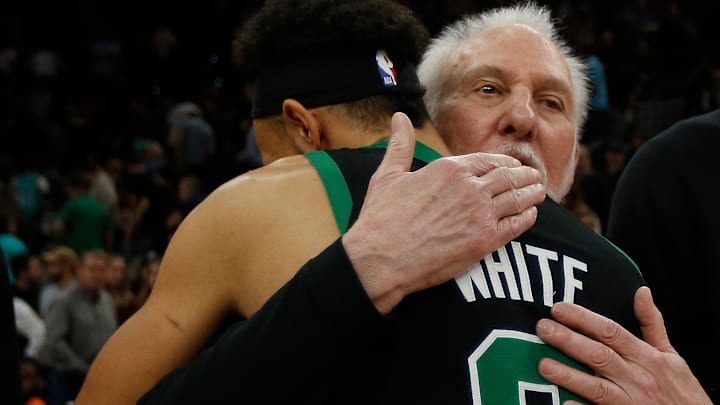 Gregg Popovich, Derrick White