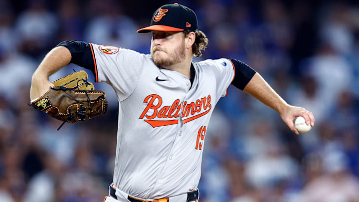 The Minnesota Twins claimed pitcher Cole Irvin after the Baltimore Orioles DFA'd him this month.
