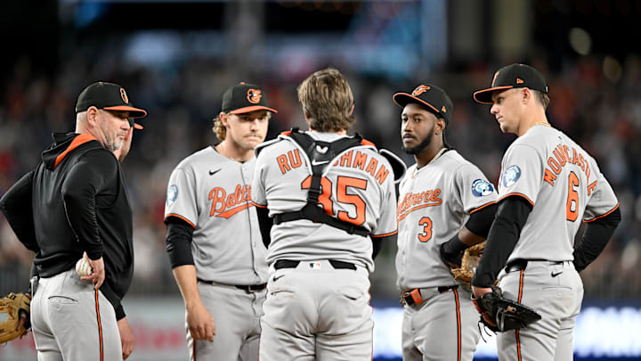 Brandon Hyde, Adley Rutschman, Gunnar Henderson, Jorge Mateo, Ryan Mountcastle, Baltimore Orioles