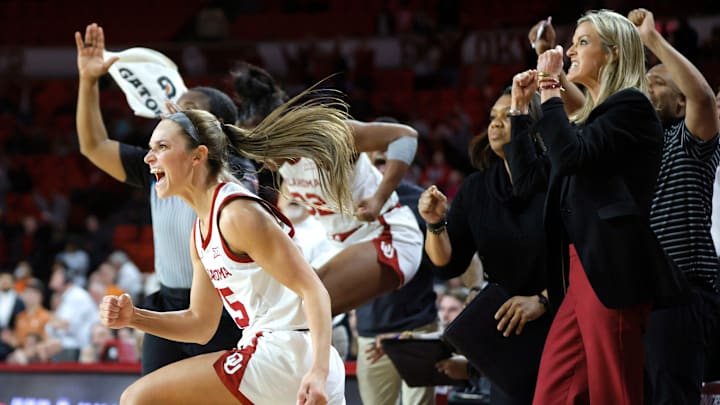 Oklahoma guard Lexy Keys