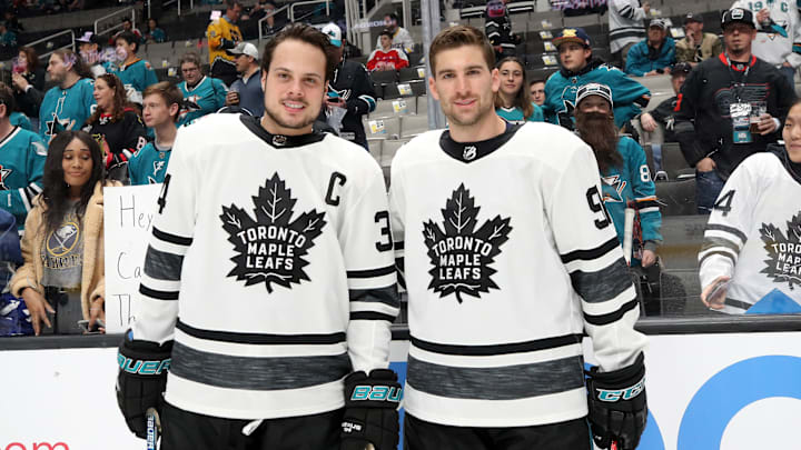 2019 Honda NHL All-Star Game