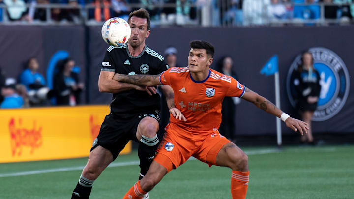 FC Cincinnati v Charlotte FC
