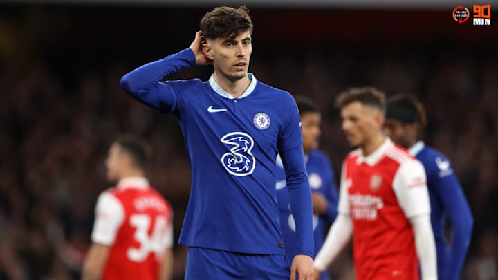 Havertz is of interest to Arsenal