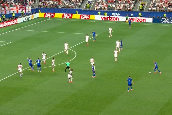 England backline.