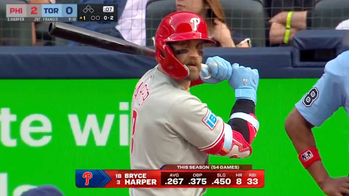 Philadelphia Phillies star Bryce Harper prepares to hit a ball.
