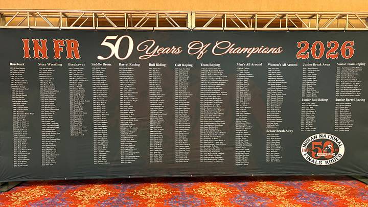 50 years of INFR Champions 50 years of INFR Champions