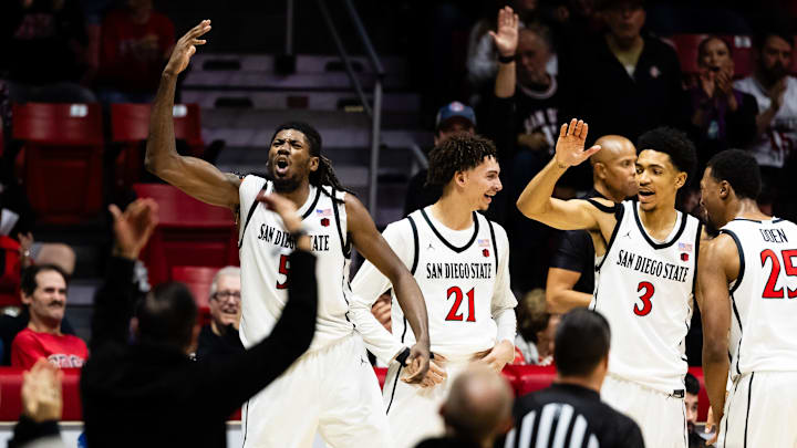 San Diego State Aztecs men's basketball team. San Diego State Aztecs men's basketball team.