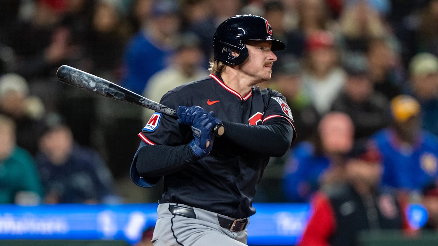 How Kyle Manzardo’s Early-Season Struggles Have Put His Future in Question