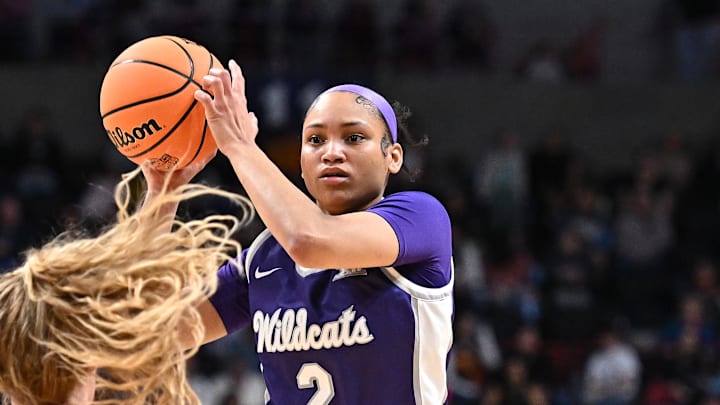 Kansas State Women’s Basketball Kansas State Women’s Basketball