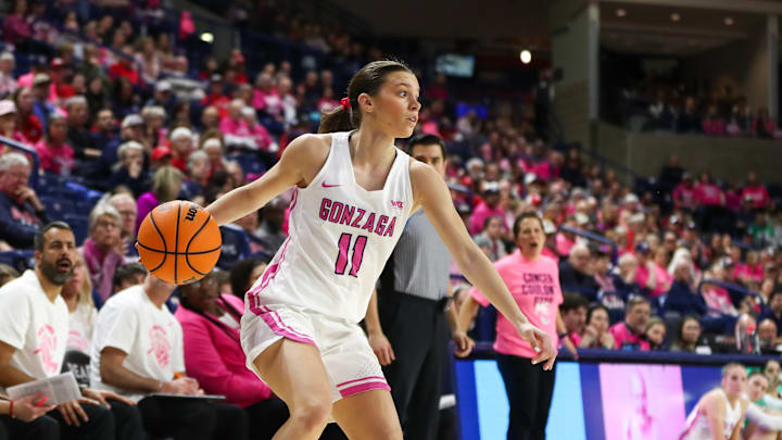 Gonzaga Bulldogs guard Allie Turner (11) returns to Spokane for her sophomore season in 2025-26. 