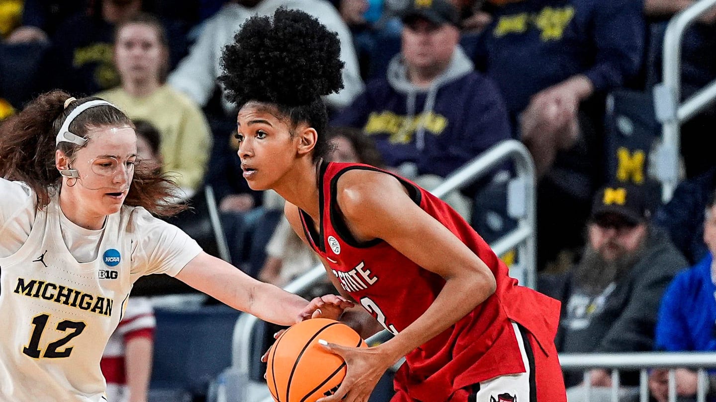 NC State Retains Key Guard For 2026-27 Season