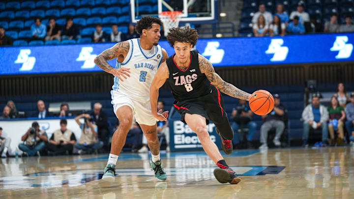 Gonzaga Bulldogs forward Jalen Warley (8).