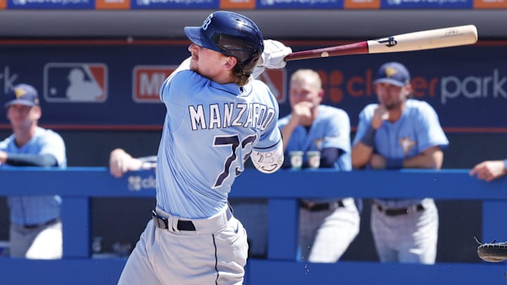 First baseman Kyle Manzardo is one prospect that the Guardians need to call up down the stretch. 