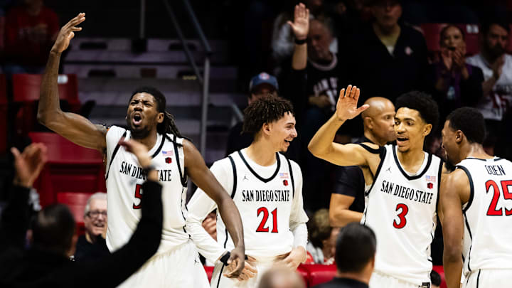 San Diego State Aztecs men's basketball.