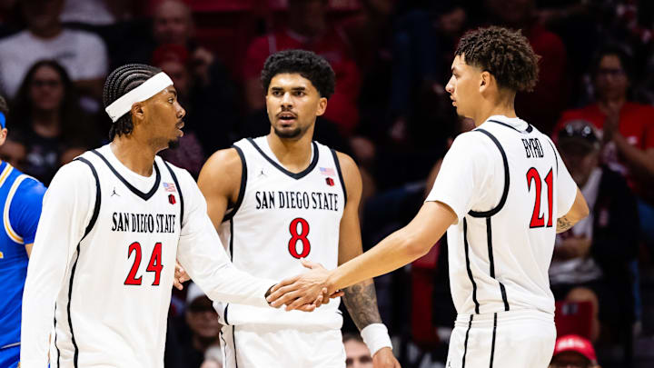San Diego State players during an exhibition game at Viejas Arena in San Diego. San Diego State players during an exhibition game at Viejas Arena in San Diego.
