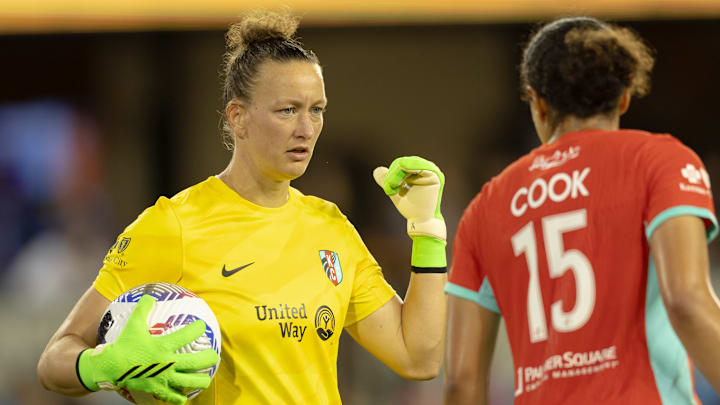 Almuth Schult Almuth Schult