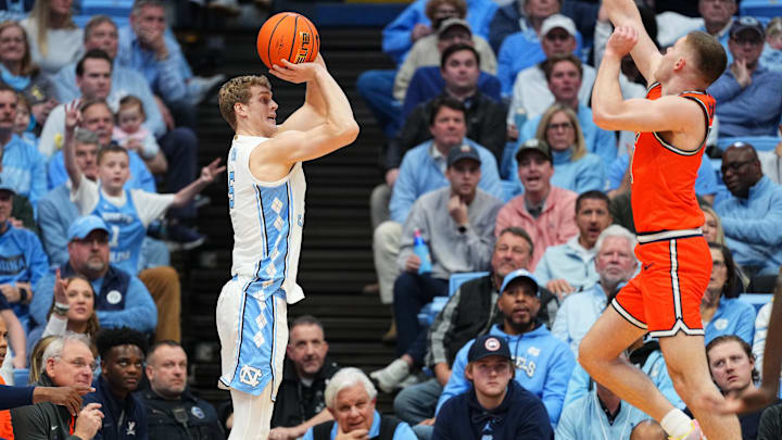 Virginia v North Carolina