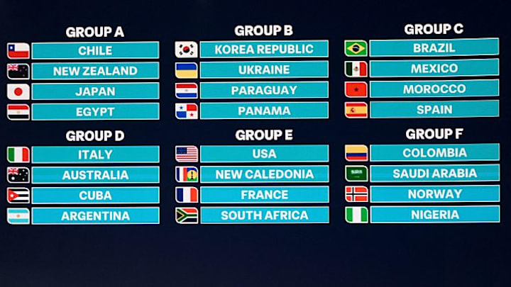 The groups for the 2025 U-20 FIFA World Cup.