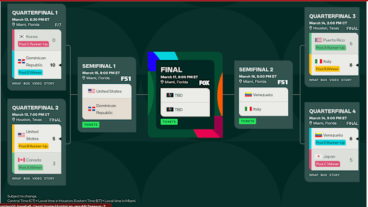 World Baseball Classic