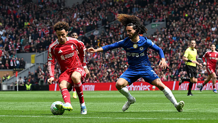 Liverpool Crumble Against Chelsea: Alarming Display Exposes Glaring Weakness