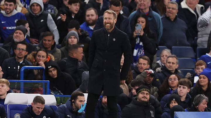 Is the end of the road for Potter?