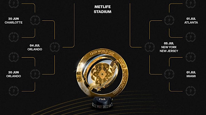 The Club World Cup final will be on July 13 in New Jersey.