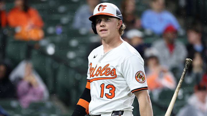 Credit: Daniel Kucin Jr.-Imagn Images Credit: Daniel Kucin Jr.-Imagn Images