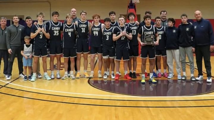 Canby, which placed at a state tournament for the first time last season, shares the Northwest Oregon Conference lead with Parkrose after upsetting the Broncos on Tuesday.