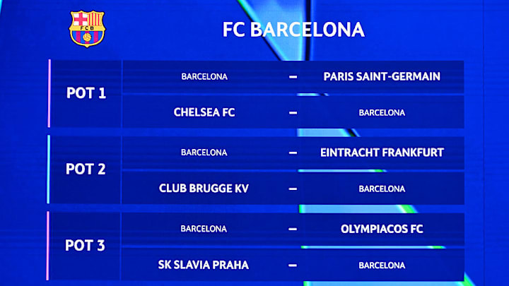 A look at Barcelona’s Champions League league phase draw. A look at Barcelona’s Champions League league phase draw.