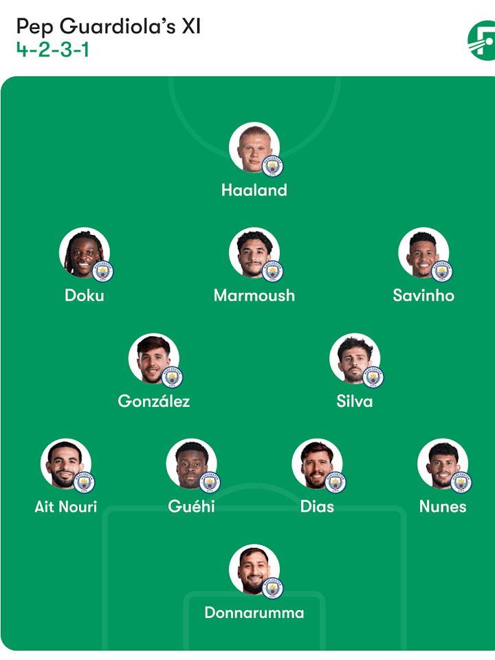 ชุดตัวจริงแมนซิตี้