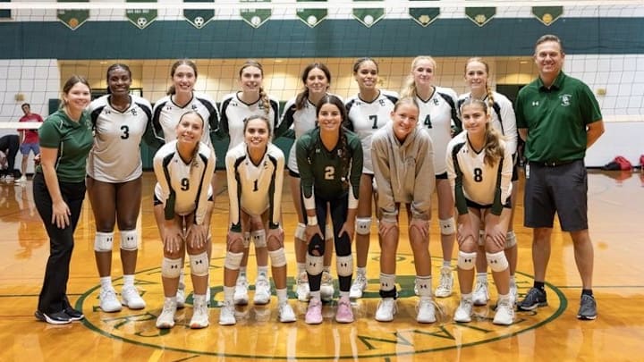 The Boca Raton Christian volleyball team, which last year finished as Class 2A state runner-up, is ranked No. 10 in this week’s High School on SI Florida High School Girls Volleyball rankings. The Boca Raton Christian volleyball team, which last year finished as Class 2A state runner-up, is ranked No. 10 in this week’s High School on SI Florida High School Girls Volleyball rankings.