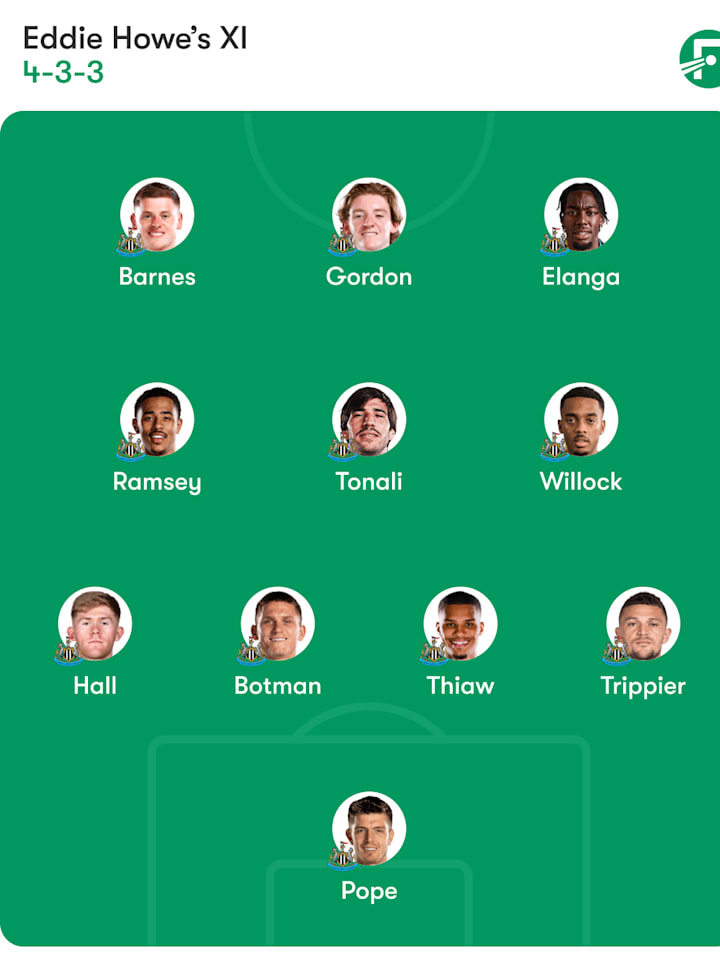 นิวคาสเซิล ยูไนเต็ด