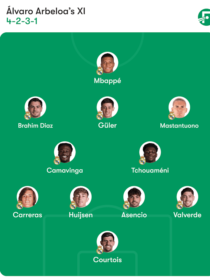 เรอัล มาดริด