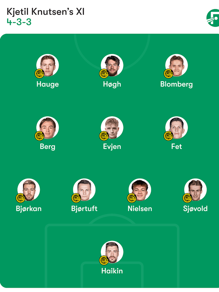 博德闪耀阵型 博德闪耀阵型