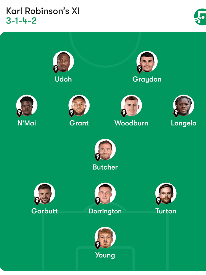 Salford City Salford City