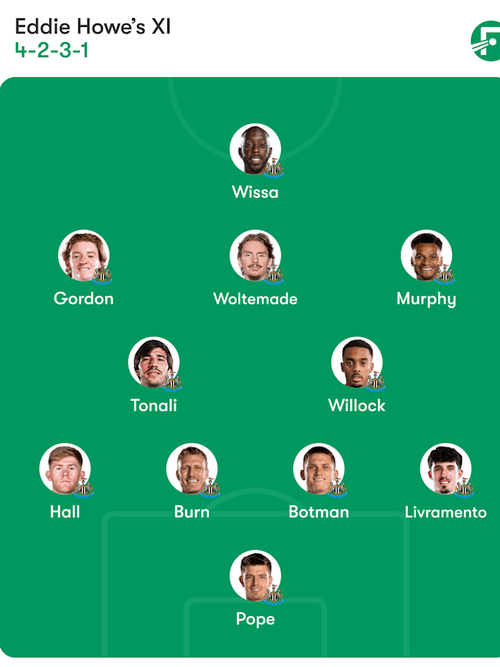 นิวคาสเซิล ยูไนเต็ด นิวคาสเซิล ยูไนเต็ด